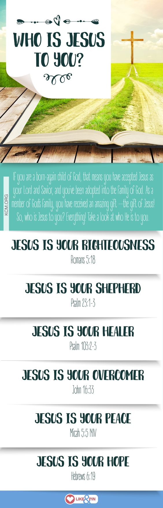 Who is Jesus to you? Who is Jesus to you?